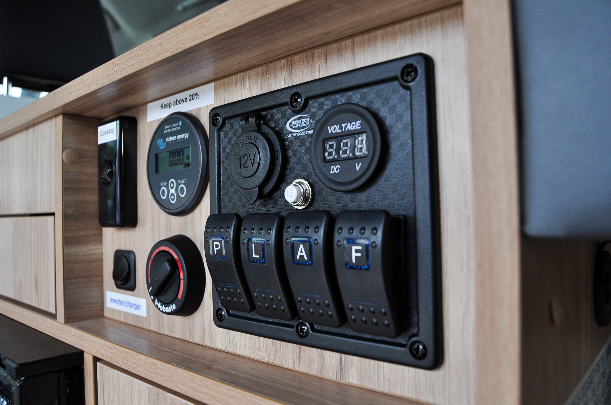 Electric Panel